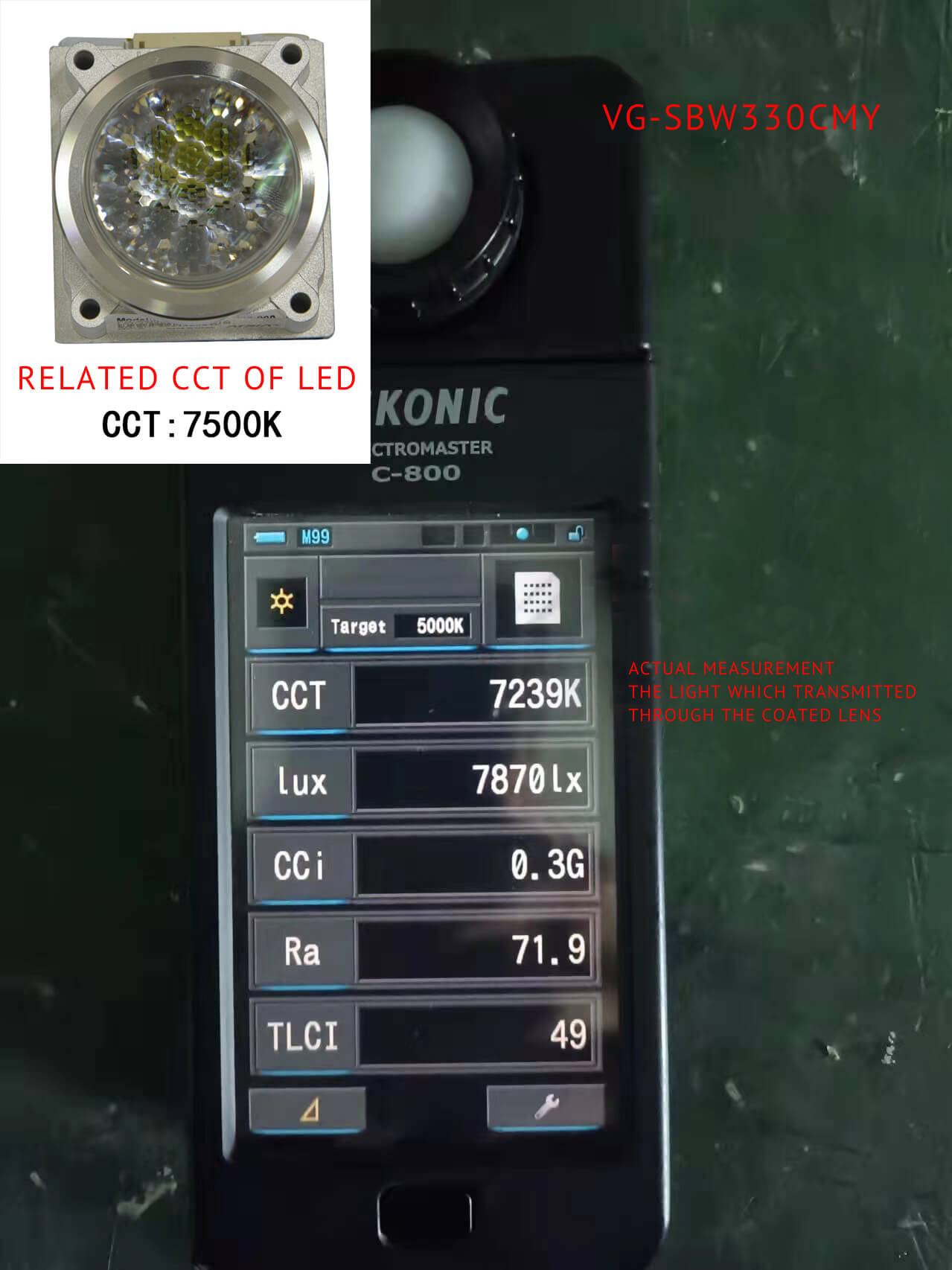 VG-SBW330CMY led VG-SBW330CMY geführt