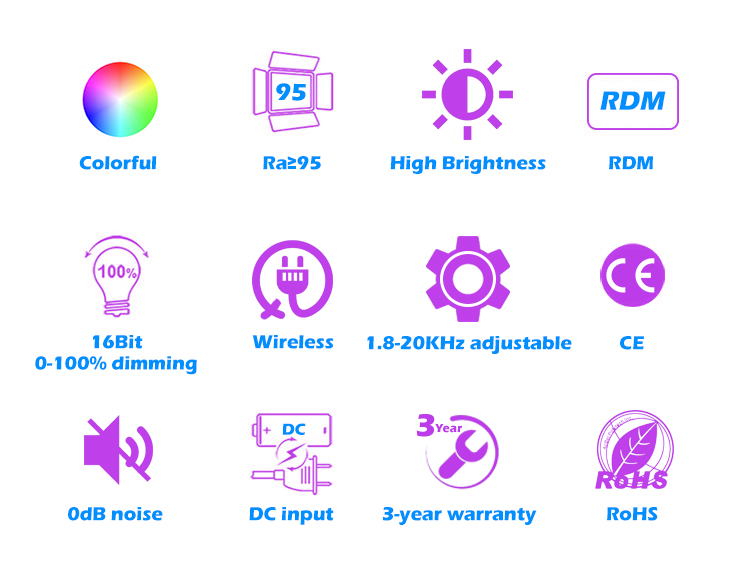 1 Buntes Video mit RGB- und zweifarbigem LED-Videopanel-Licht