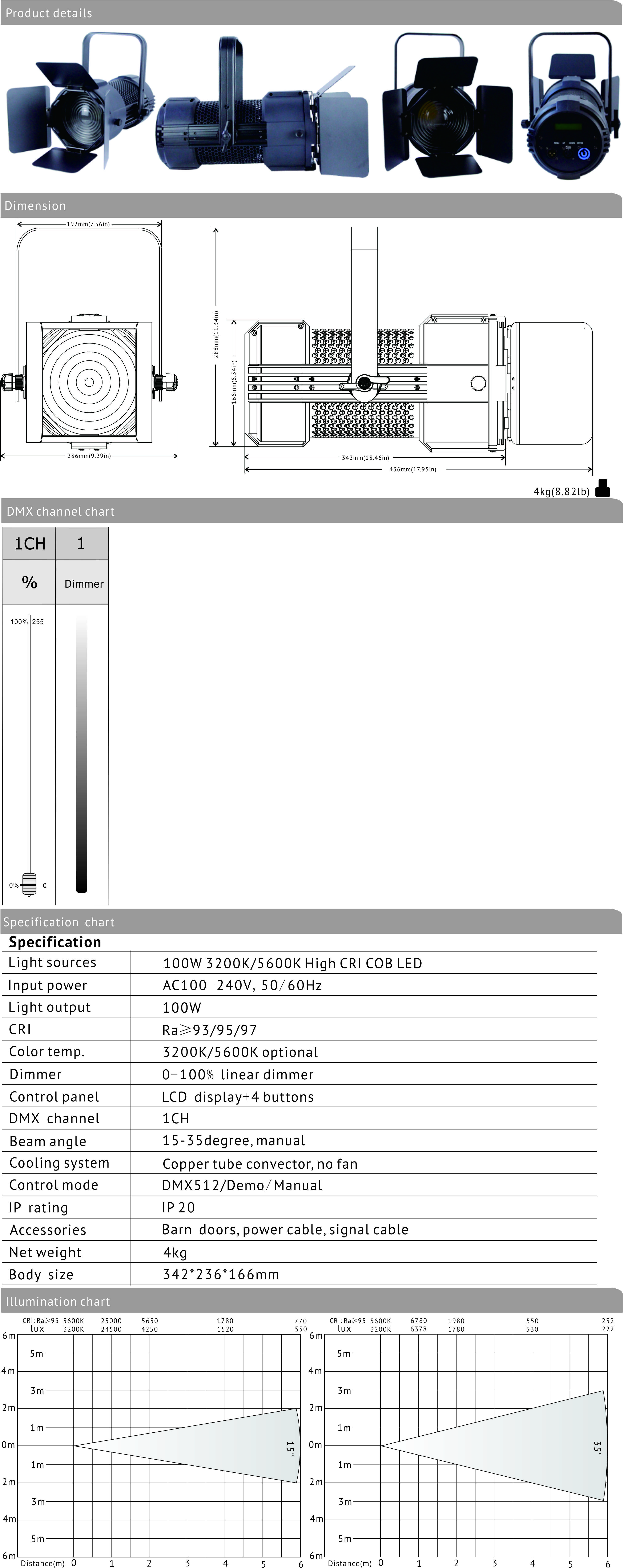 VG-CL100W – l&uuml;fterlose Details