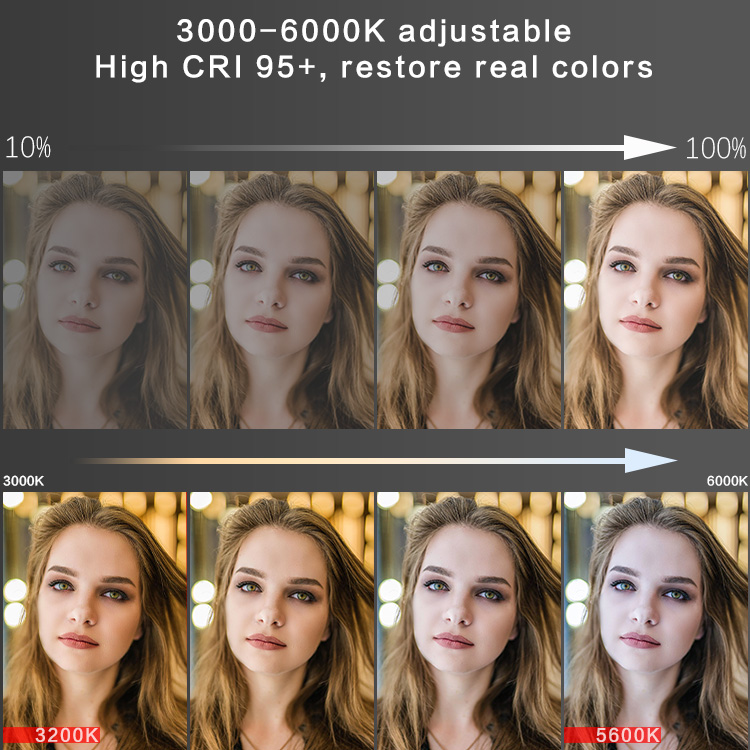 High Power High CRI LED Soft-Video-Panel-Licht