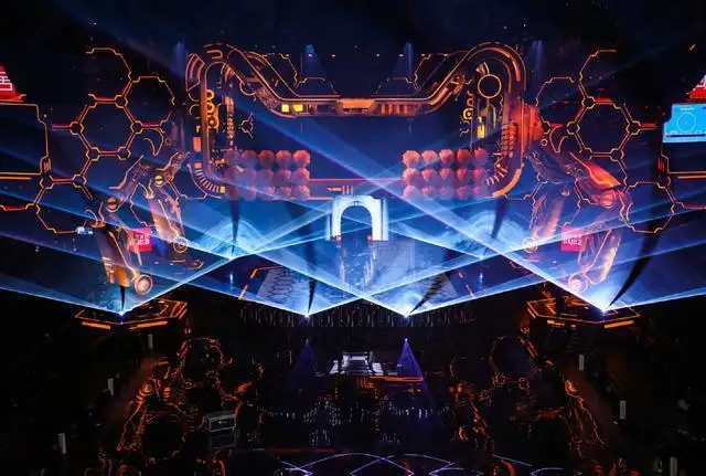 Analyse des Status quo der Bühnenbeleuchtungsindustrie