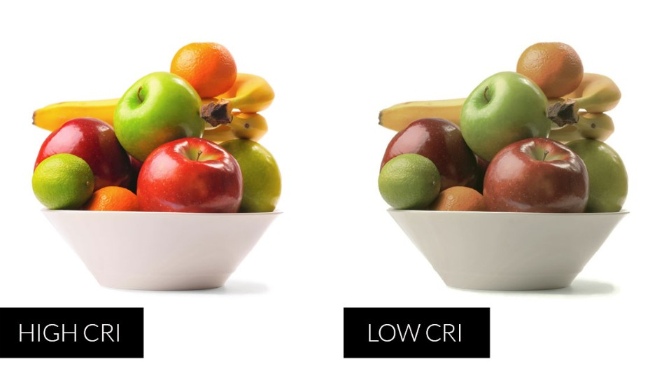 Hoher CRI, 95