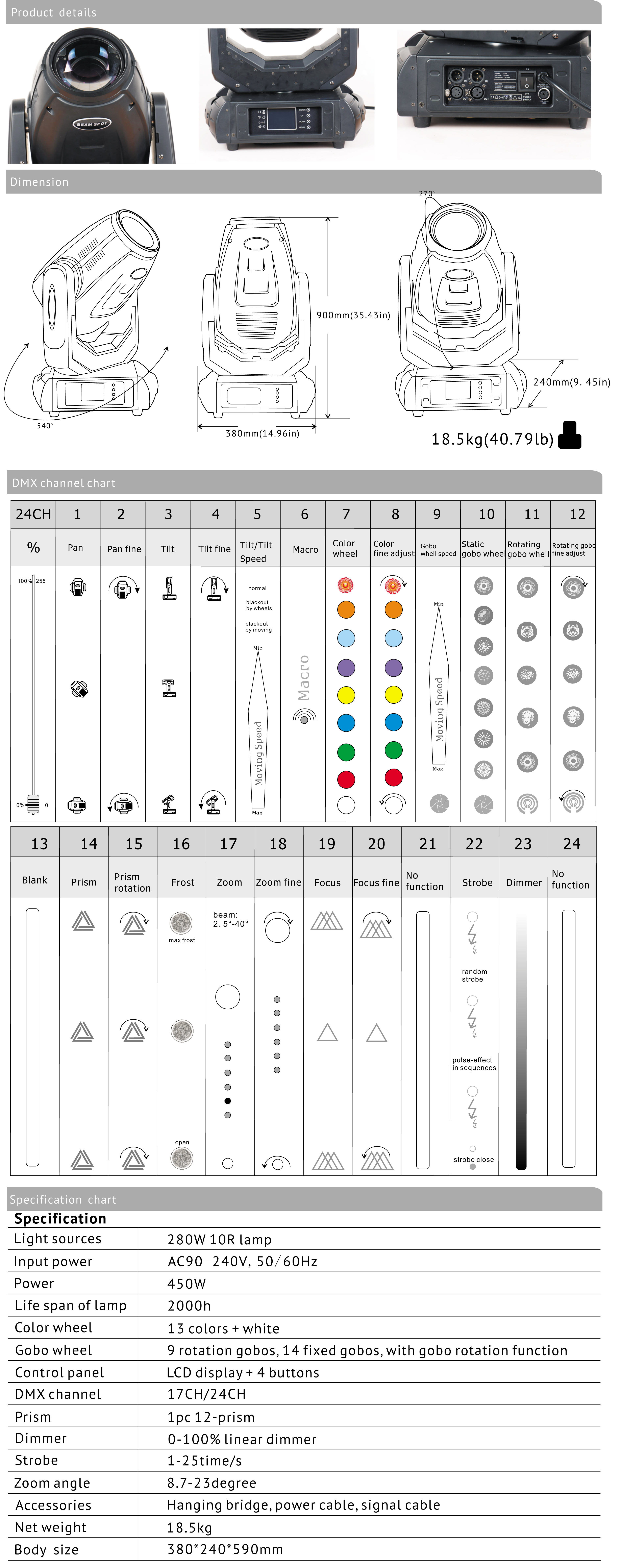 Einzelheiten zum VG-MH280A