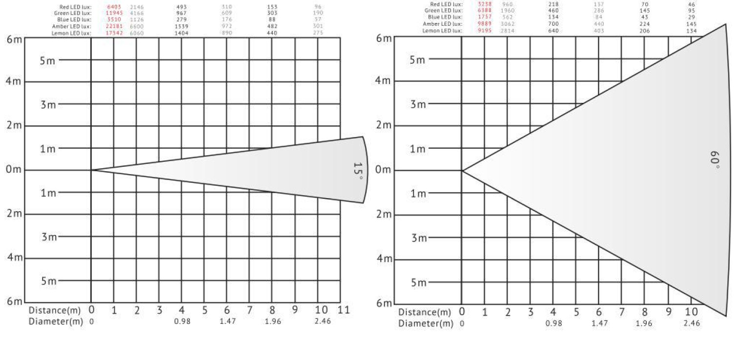 VG-DL400G-l&uuml;fterlos